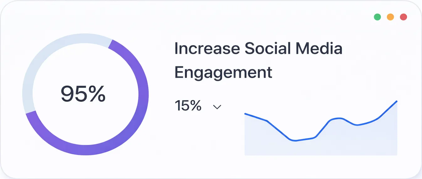 increase Social media engagement